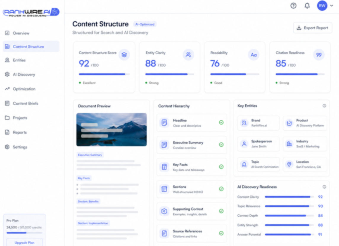 Structured for Search and AI Discovery